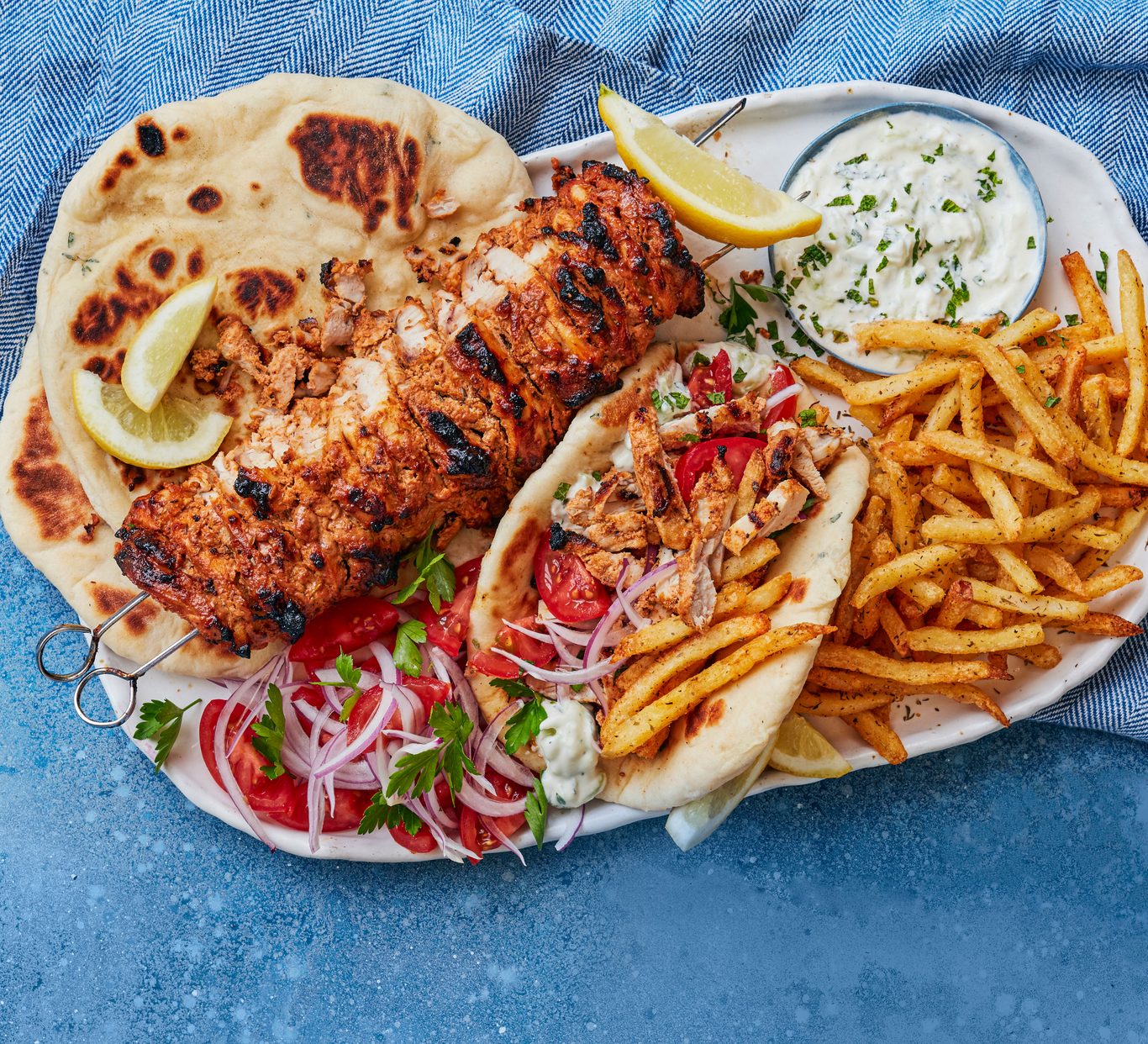 Gyros